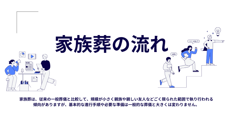 家族葬の流れ